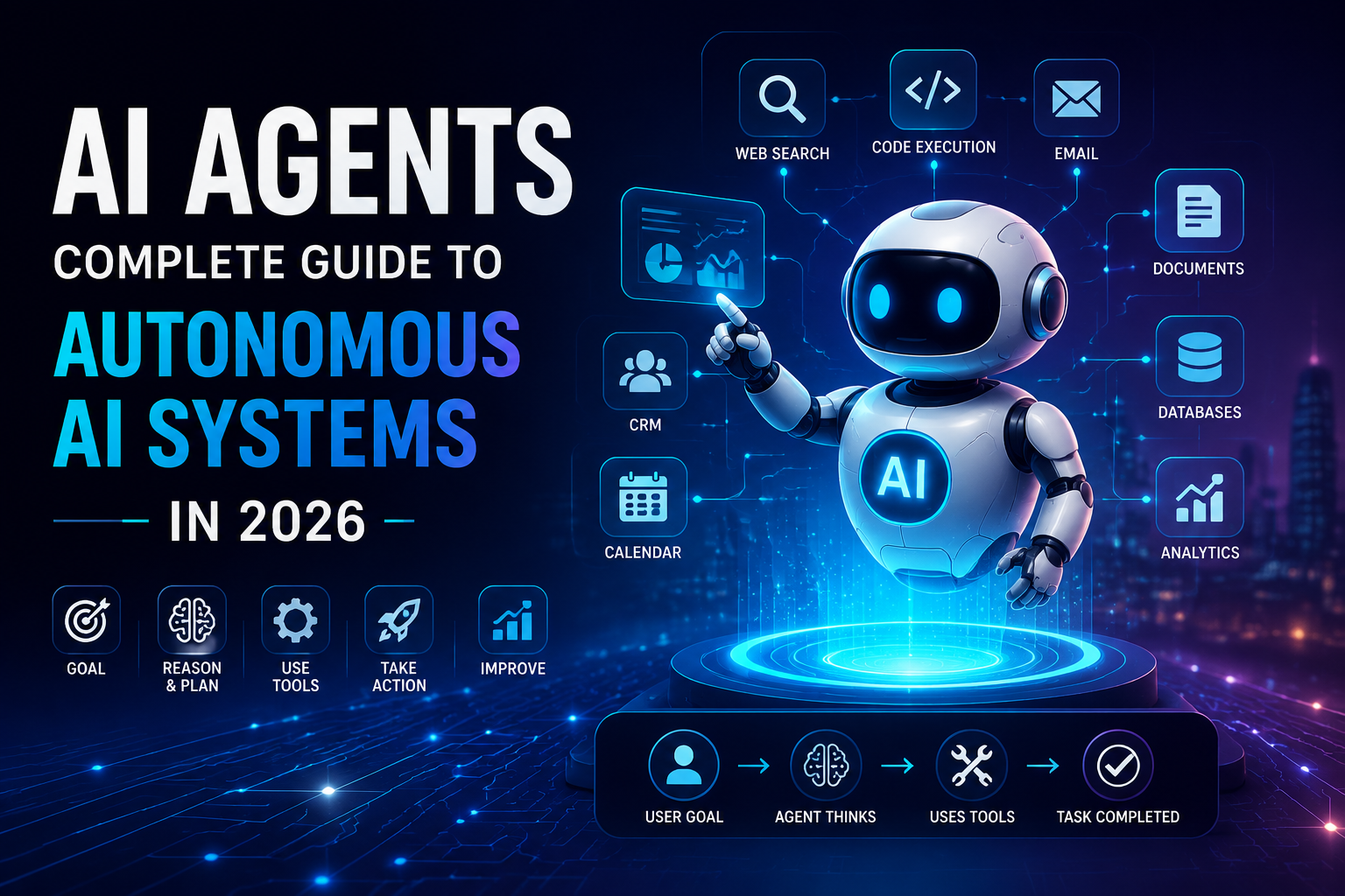 AI Agents: Complete Guide to Autonomous AI Systems in 2026